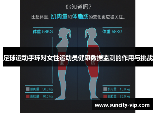 足球运动手环对女性运动员健康数据监测的作用与挑战